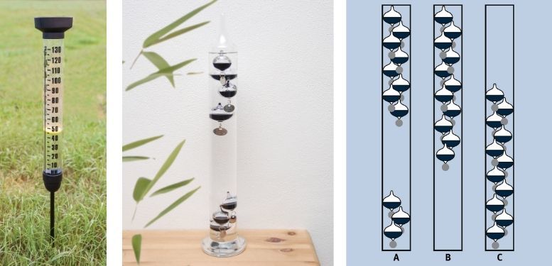 Trendy weermeters voor huis en tuin
